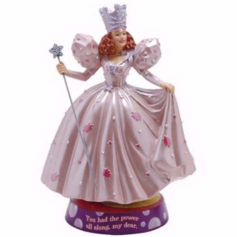 The Wizarding World of Glinda: Unveiling the Good Witch Figurine